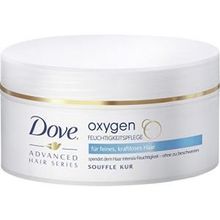 Dove Advanced Hair Series Oxygen MoistureDove